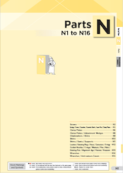 n1