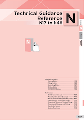 n2